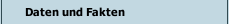 Daten und Fakten